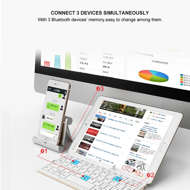 MINI CLAVIER compatible Windows/iOS/Android