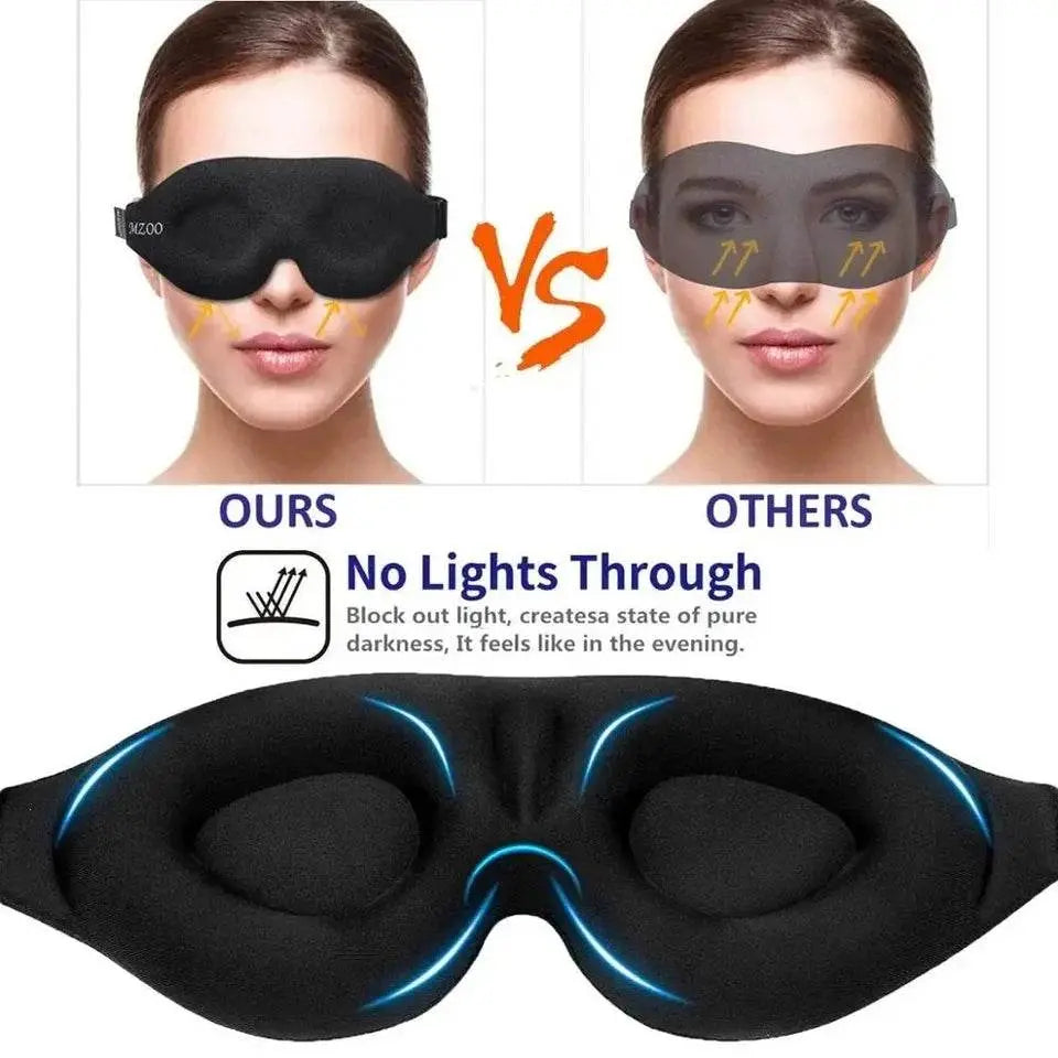 Masque de Nuit Innovant et confort