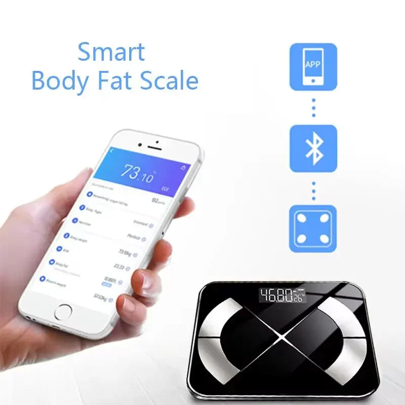 Balance Électronique Intelligente Bluetooth, Charge Humaine, Simple, Mesure de la Graisse Corporelle - éclat féminin